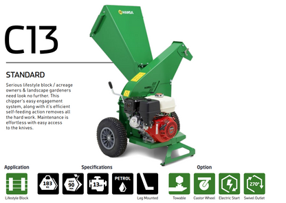 Hansa C13 Chipper