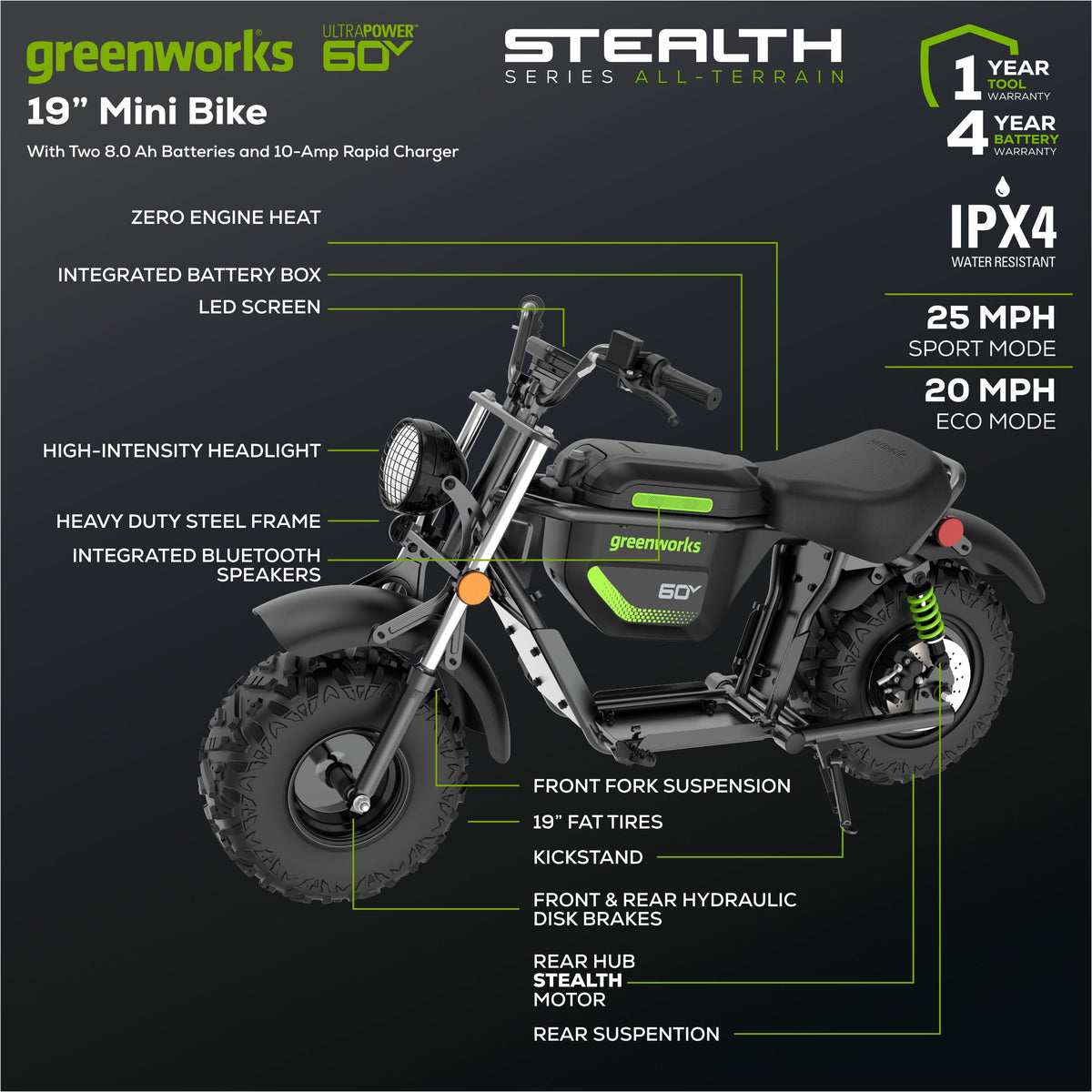 Greenworks 60V STEALTH Off-Road Mini Bike Kit (2 x 8.0Ah) product image