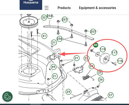 GENUINE HUSQVARNA DECK WHEEL SET*2 For YTH2042XP YTH2042
